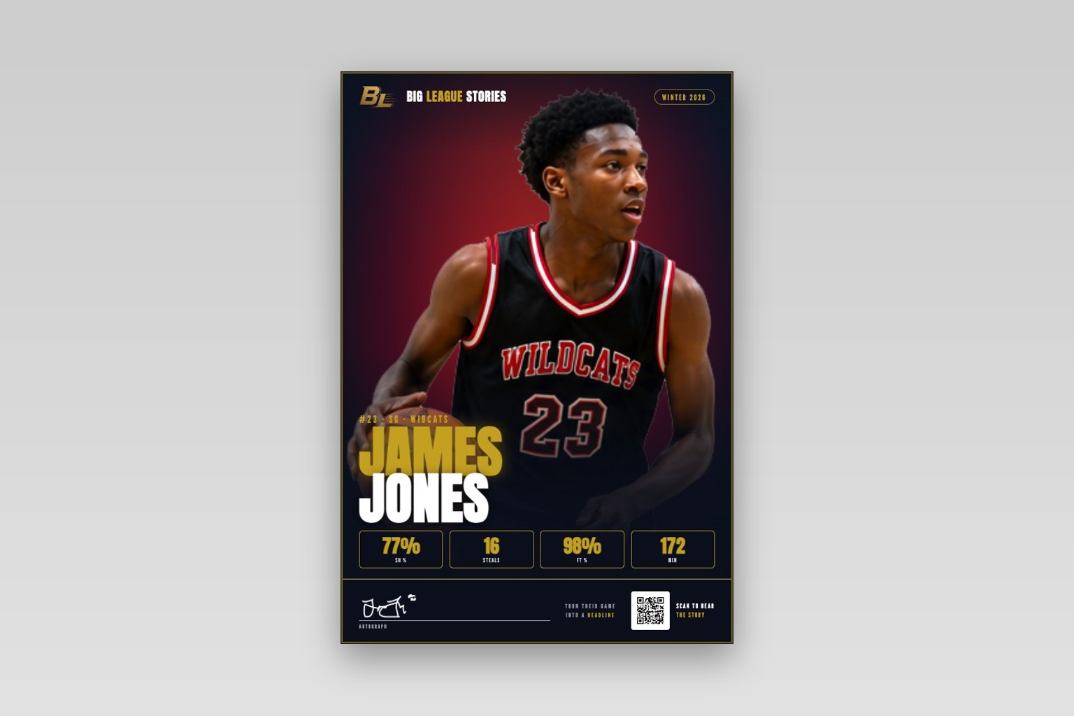 Poster keepsake — magazine-cover style